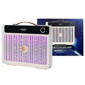 Εξολοθρευτής Κουνουπιών Επαναφορτιζόμενος 29x21x3,5cm Homie 1011175 - (1ΤΕΜ) - (81-1155)